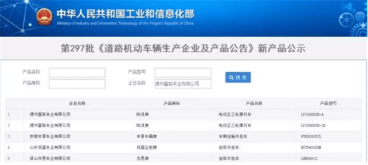有路權，大未來——陸派再入國家工信部名錄，開啟道路機動車輛生產新篇章